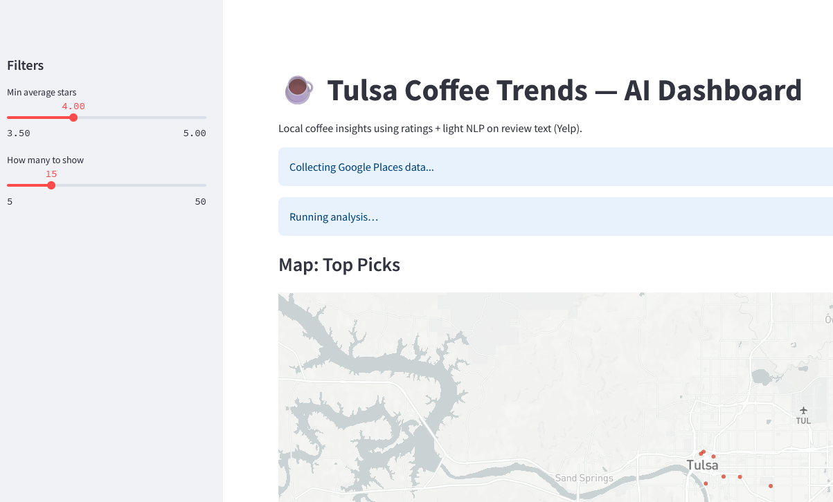 Tulsa Coffee Trends AI dashboard with interactive map showing sentiment analysis and ranking algorithms for local coffee shops using Python and machine learning